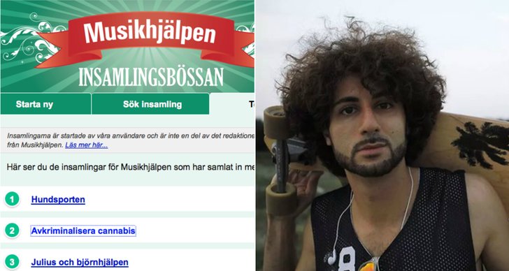 Sveriges Radio, Musikhjälpen, Cannabis